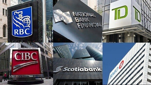 Banking Services