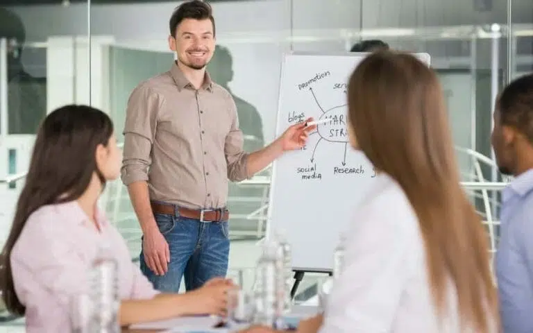 Immigrate to Canada as a Corporate Sales Manager