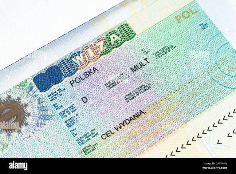 Poland Visa: How to Apply, Types, Documentation and Duration